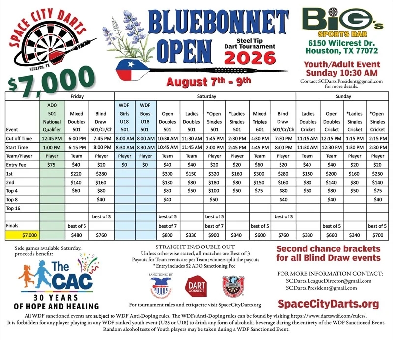 2026 Bluebonnet Open: Houston’s August darting weekend