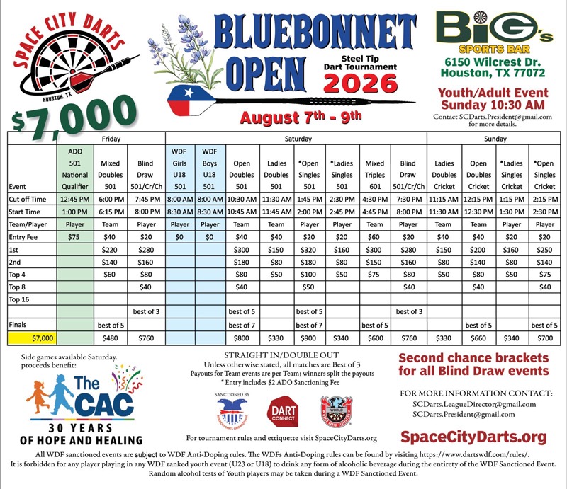 Original event artwork for Bluebonnet Open 2026